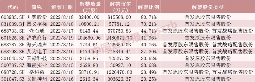 高科技股票龍頭股深度解析，高科技股票龍頭深度剖析