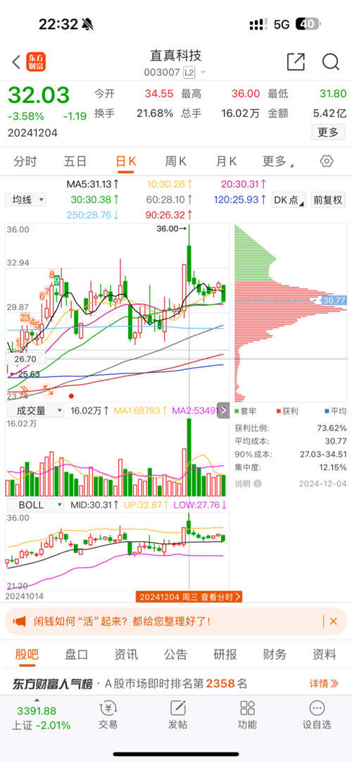 直真科技股吧，探索前沿科技，共筑數(shù)字未來，直真科技股吧，探索前沿科技，攜手共筑數(shù)字未來