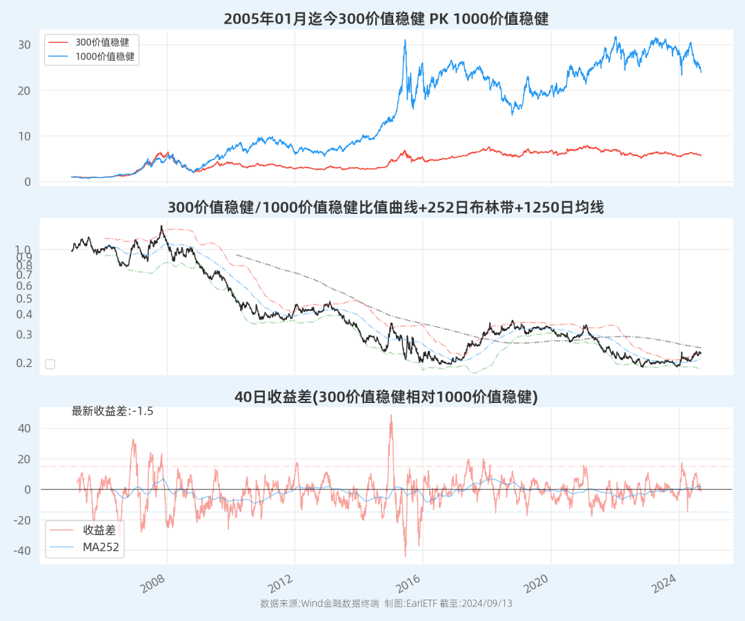 新浪財經(jīng)下的探索之旅，揭秘代碼601919的獨特魅力，新浪財經(jīng)揭秘，代碼601919的獨特魅力與探索之旅