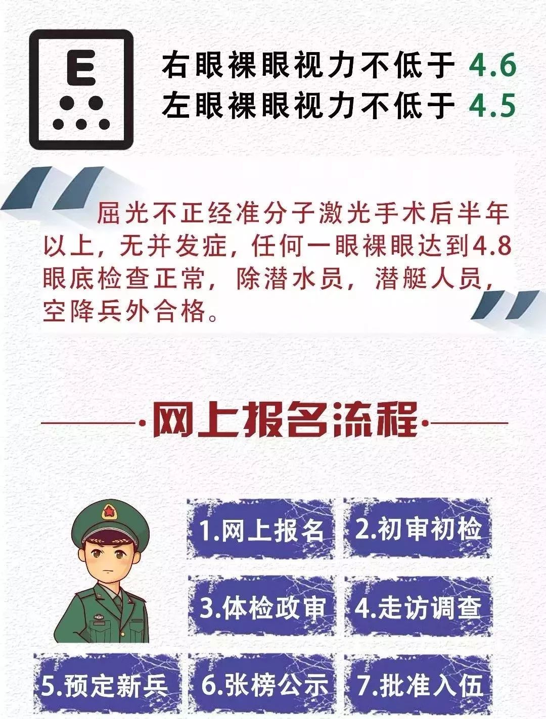 征兵報名后不想去的解決方案，征兵報名后的退出方案，如何應(yīng)對報名后的反悔情況